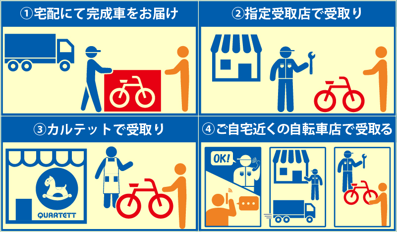 bicycle_navigation