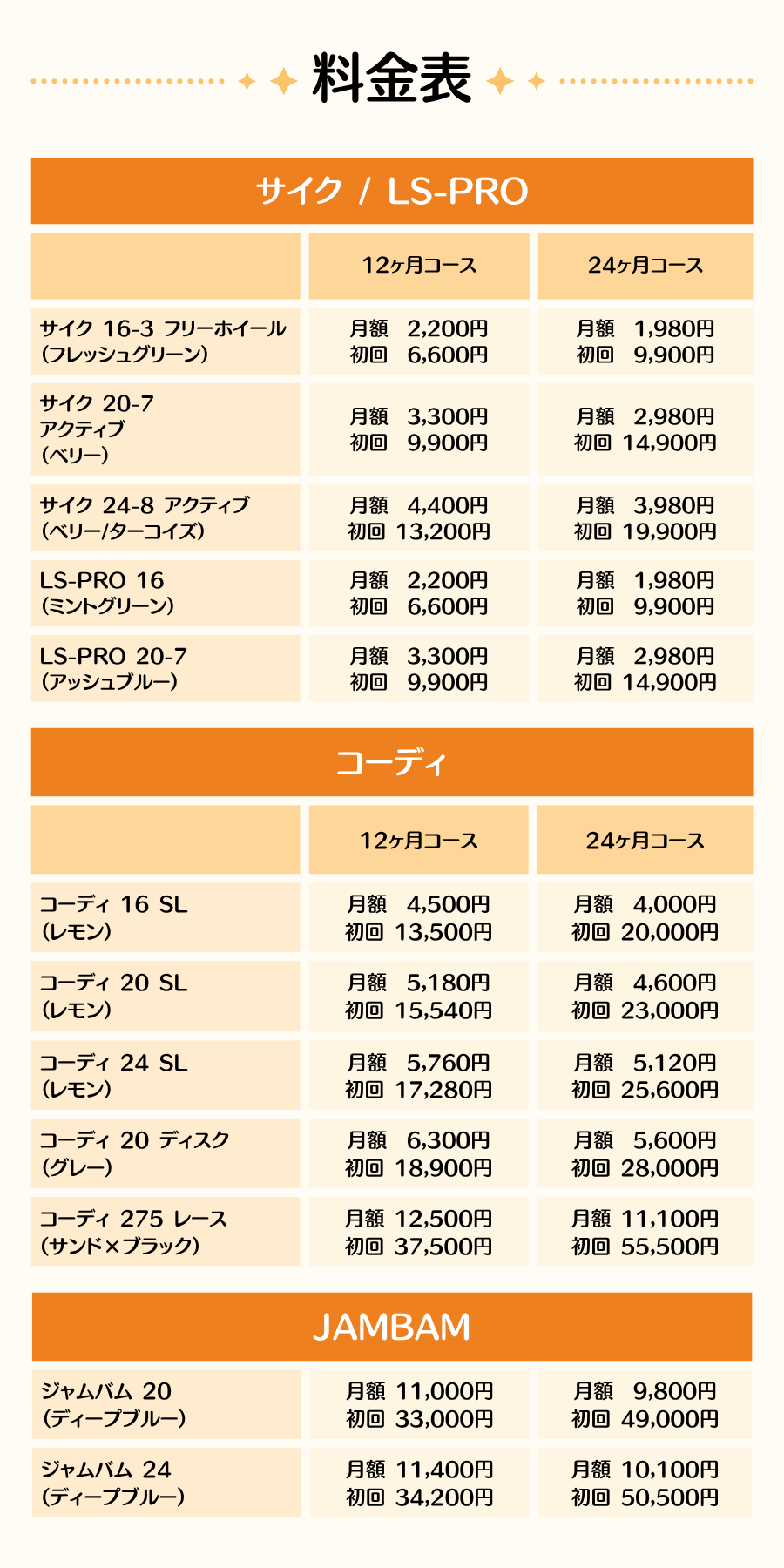 料金表