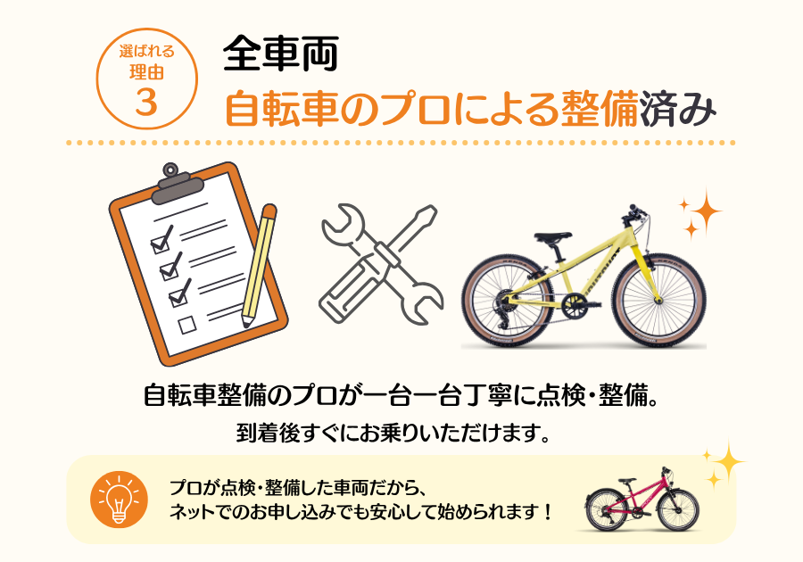 全車両自転車のプロによる整備済み